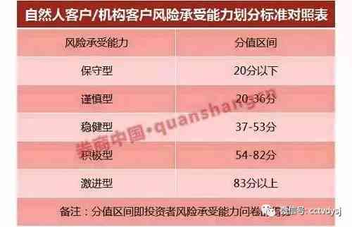 武安工伤九级更低赔偿多少