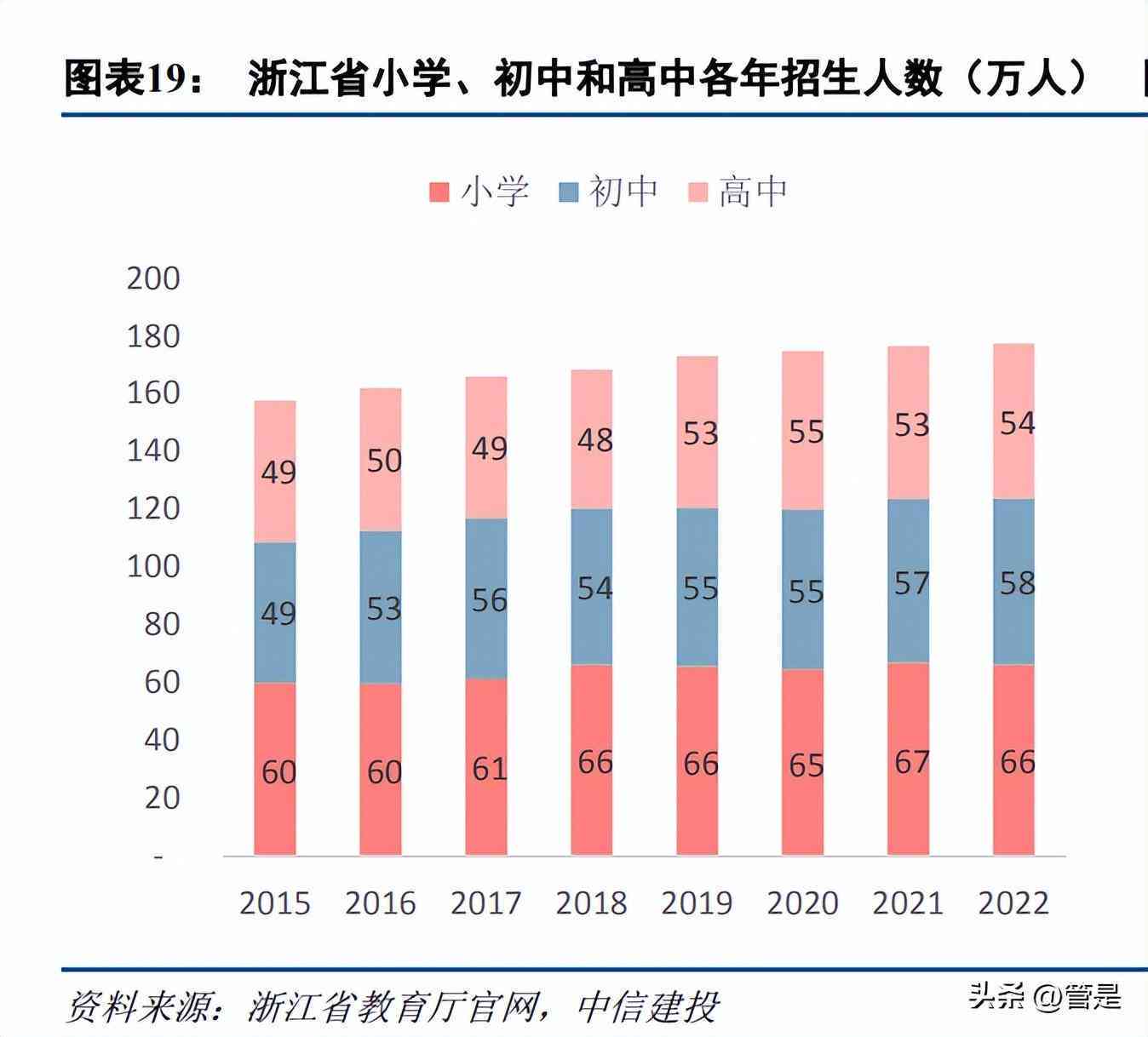ai对文艺创作的影响
