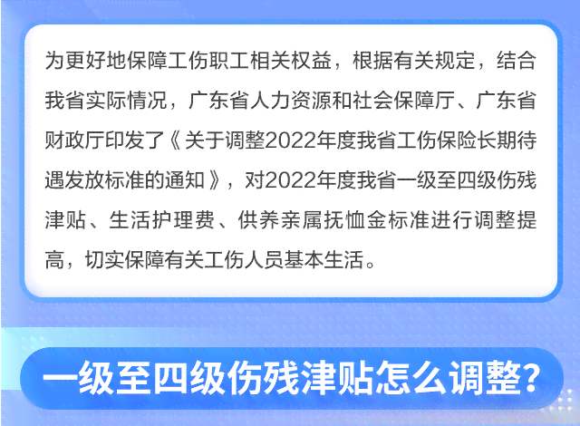 2022来安工伤认定