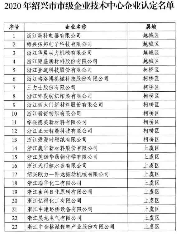 安徽8级工伤认定一览表