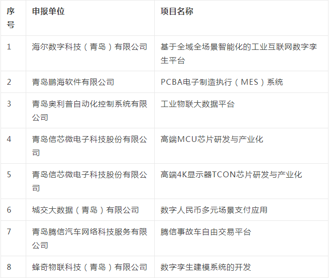 安徽8级工伤认定一览表