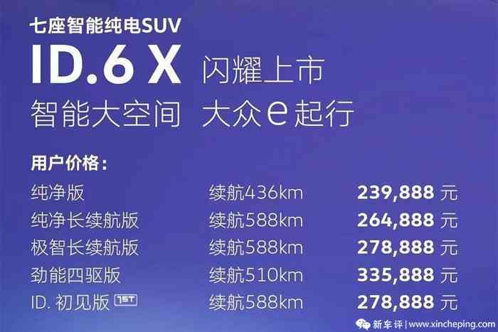 ai文案重合度