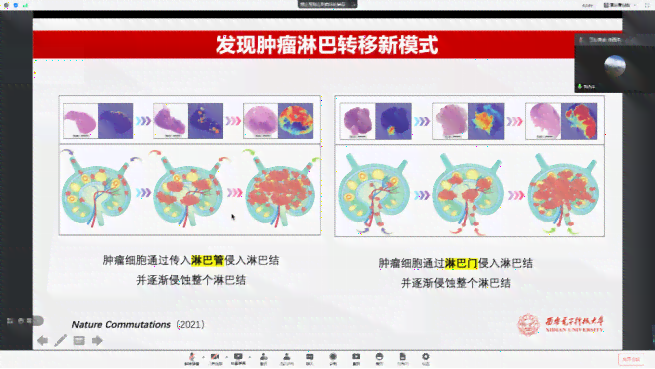 松鼠ai智能传文案模板