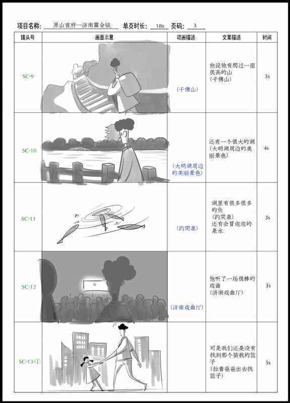 ai动漫分镜脚本