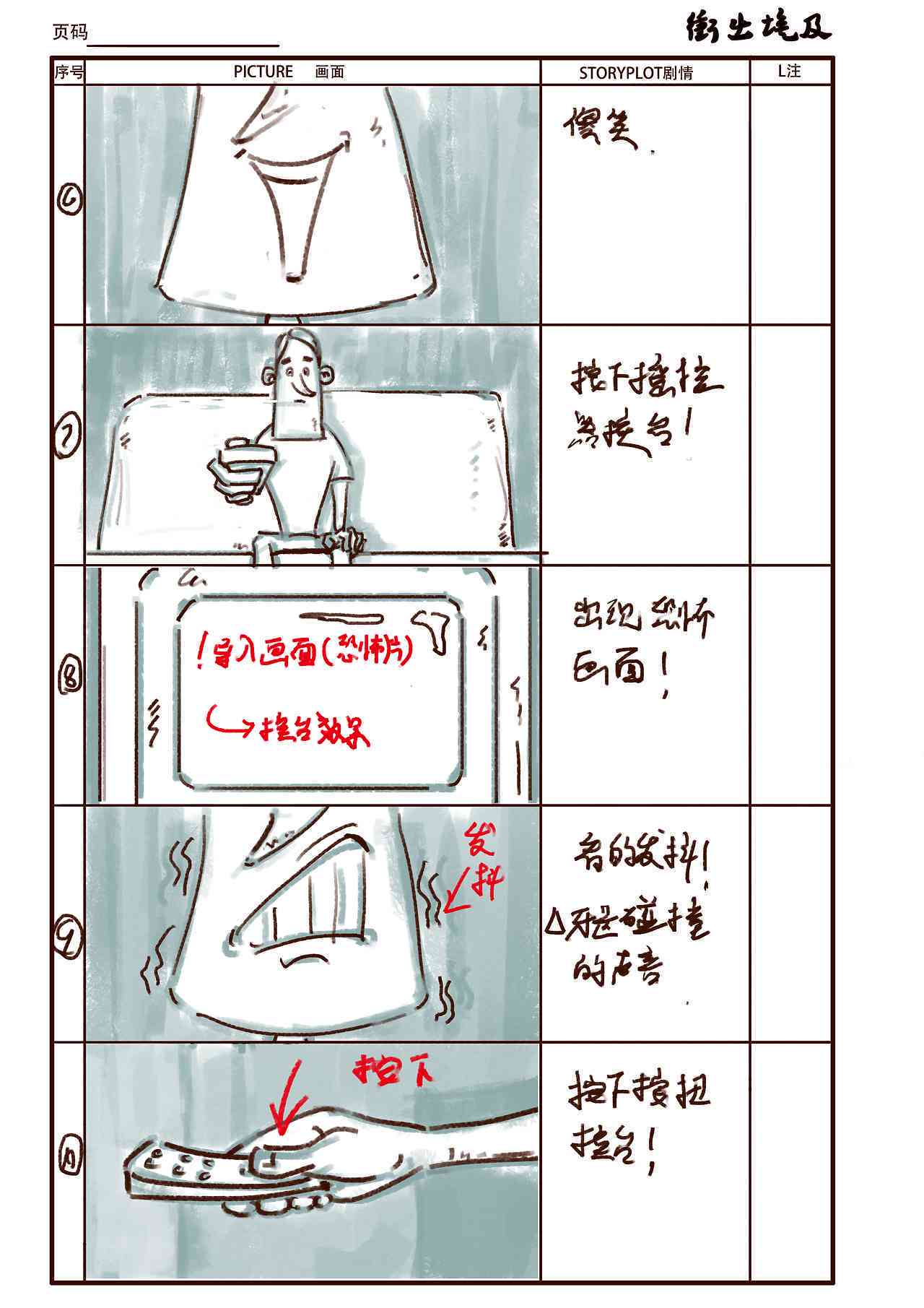 ai动漫分镜脚本