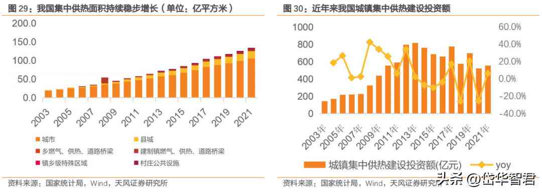 ai节能方案案例分析报告
