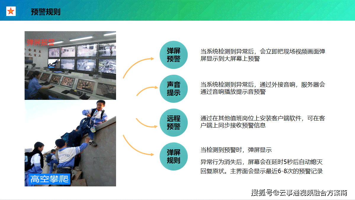 校园ai行为分析报告怎么写