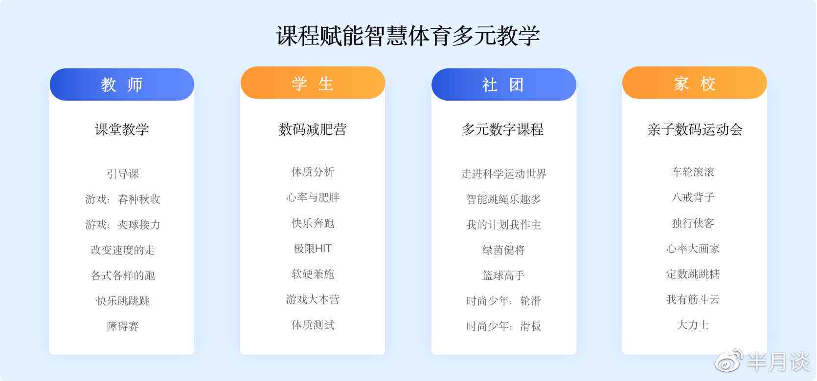 ai智慧体育介绍文案