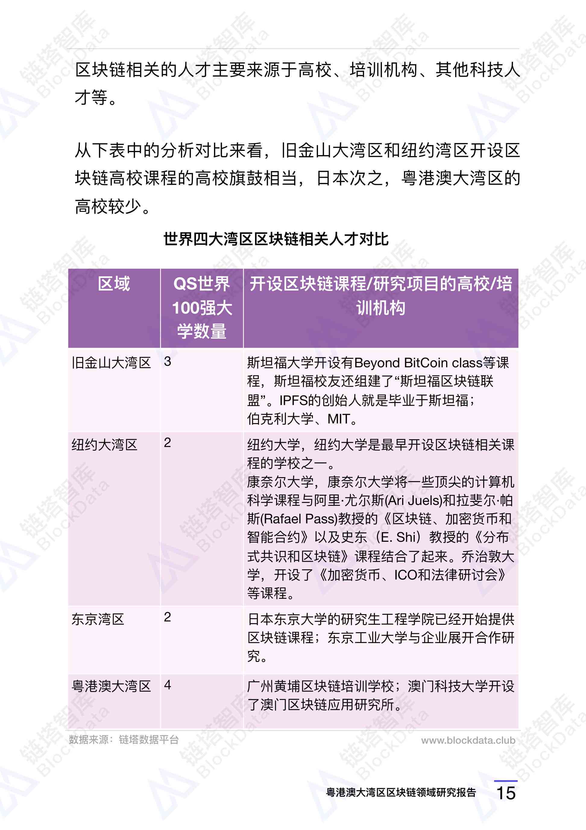 融创ai穿搭分析报告