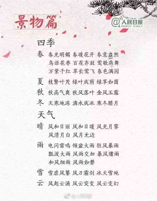 妙笔生财ai写作提示词
