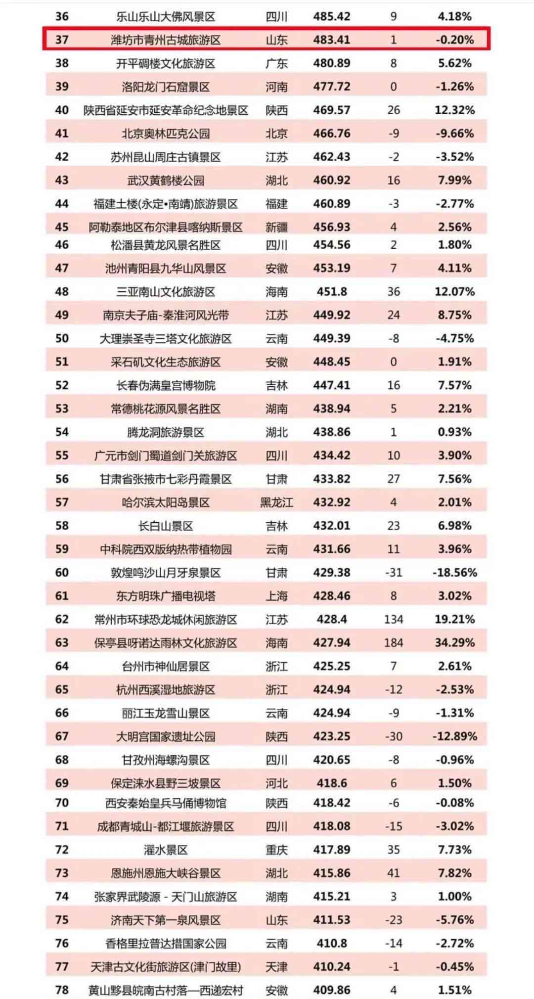 安徽城工伤九级赔偿多少