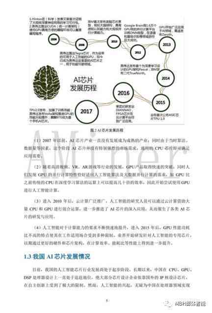 ai芯片研发成果报告