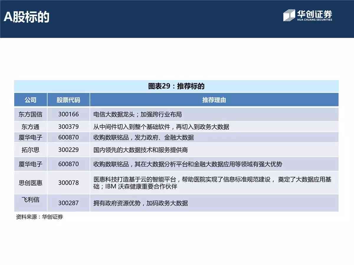 ai二次创作版权属于谁