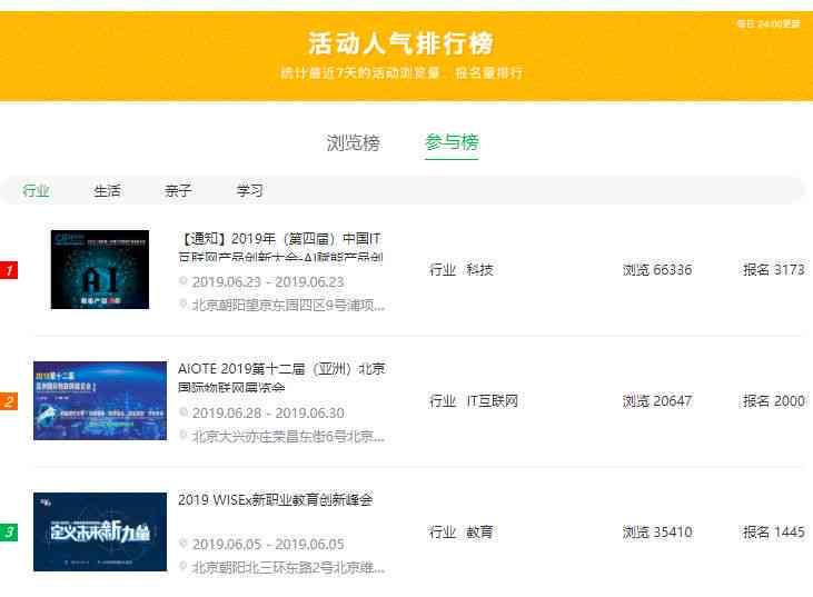 中国ai创作网站排名