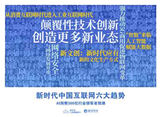 中国ai创作网站排名