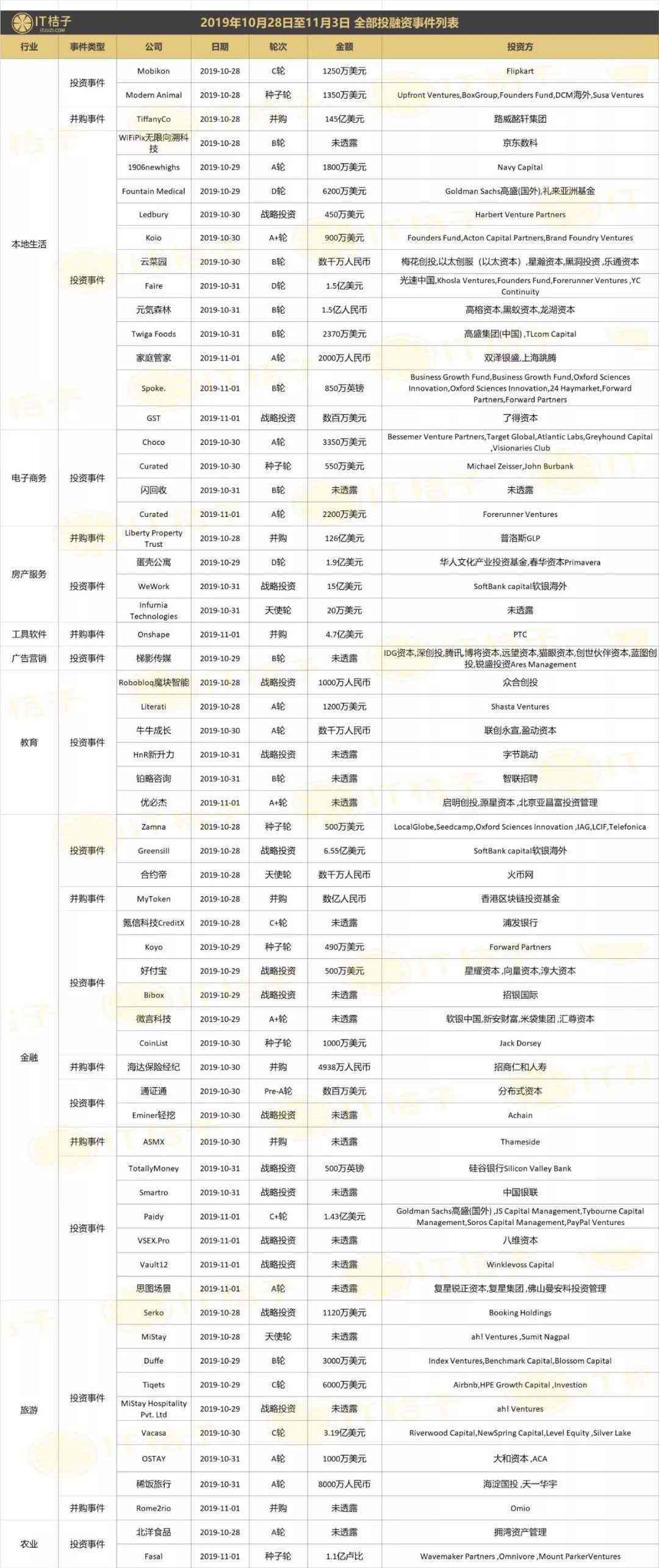 字节ai游戏对话创意写作