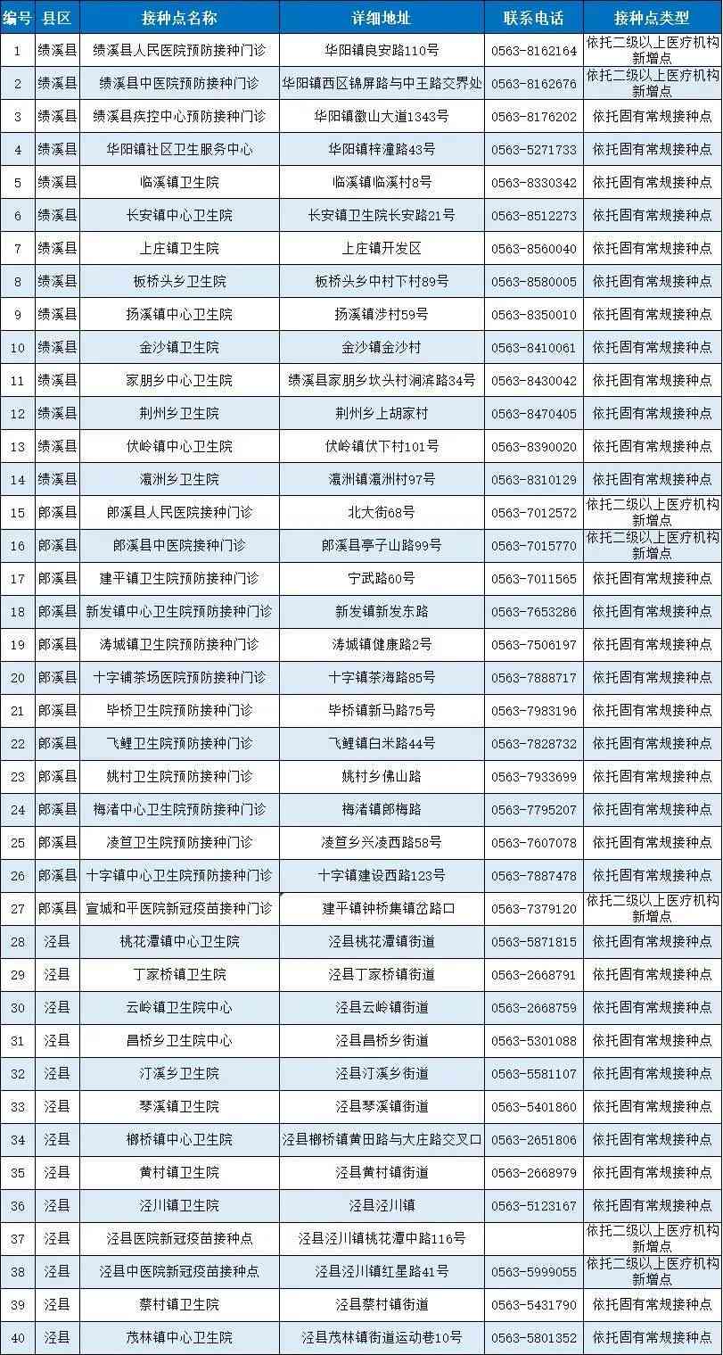 安徽工伤正常退休有赔偿吗