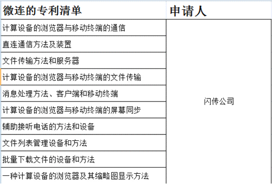 过了美的ai面试的测评报告