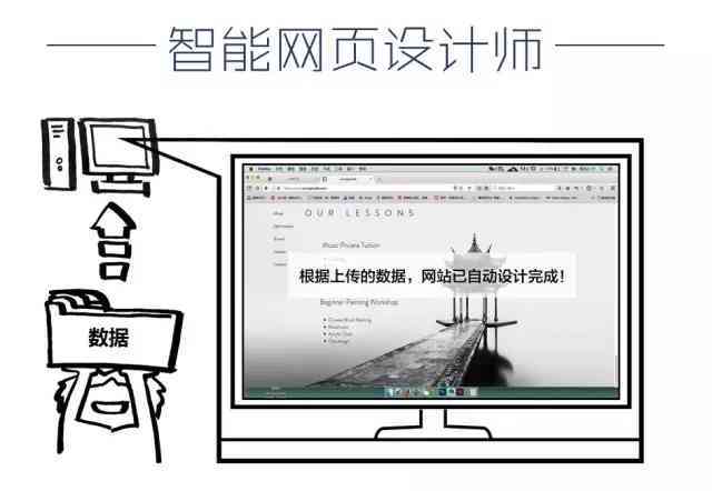 ai更改所有页面脚本