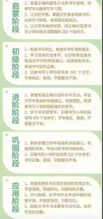 日语ai课程介绍文案怎么写