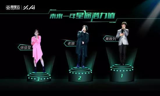 ai歌手的创作门槛是多少