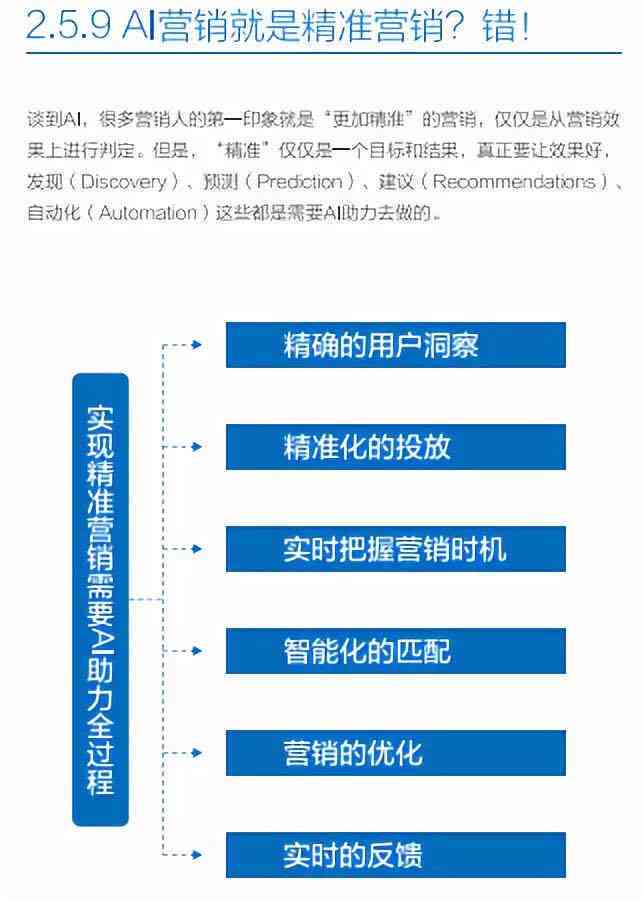 案例ai营销分析报告