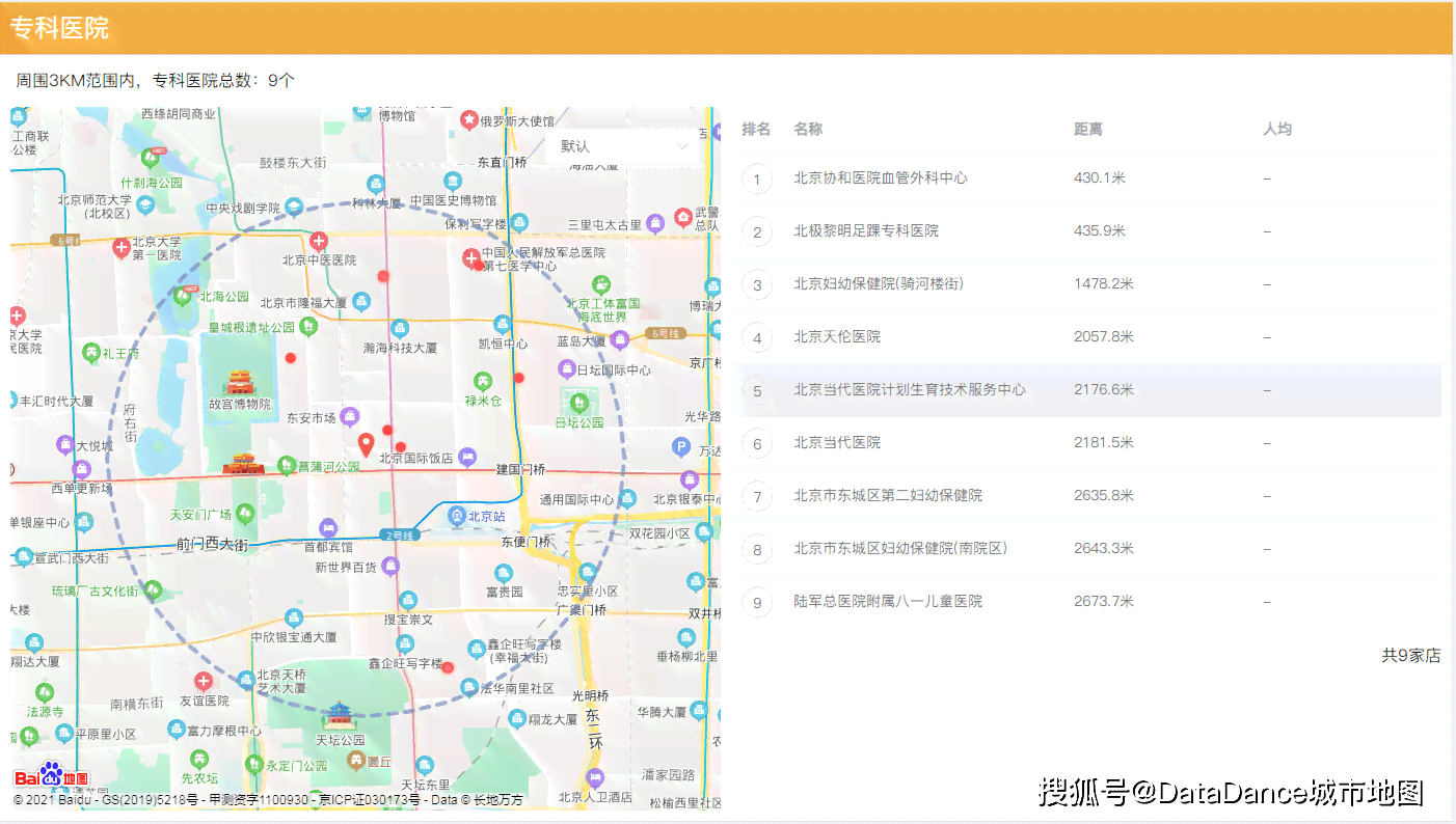 ai餐饮市场分析报告模板
