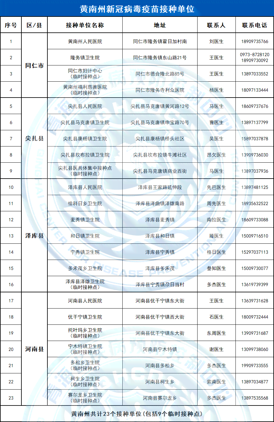 安徽省工伤6级赔偿多少钱