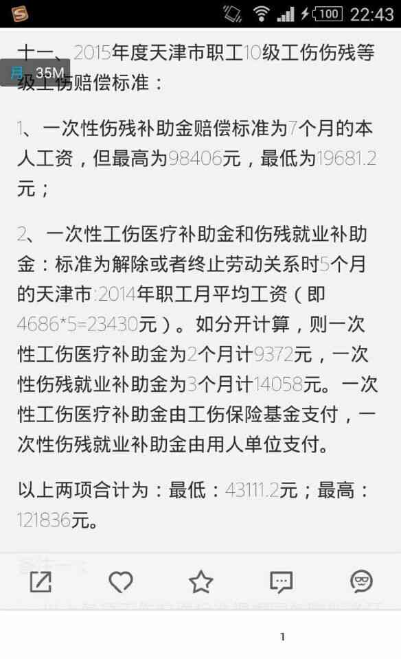 安徽省工伤6级赔偿项目