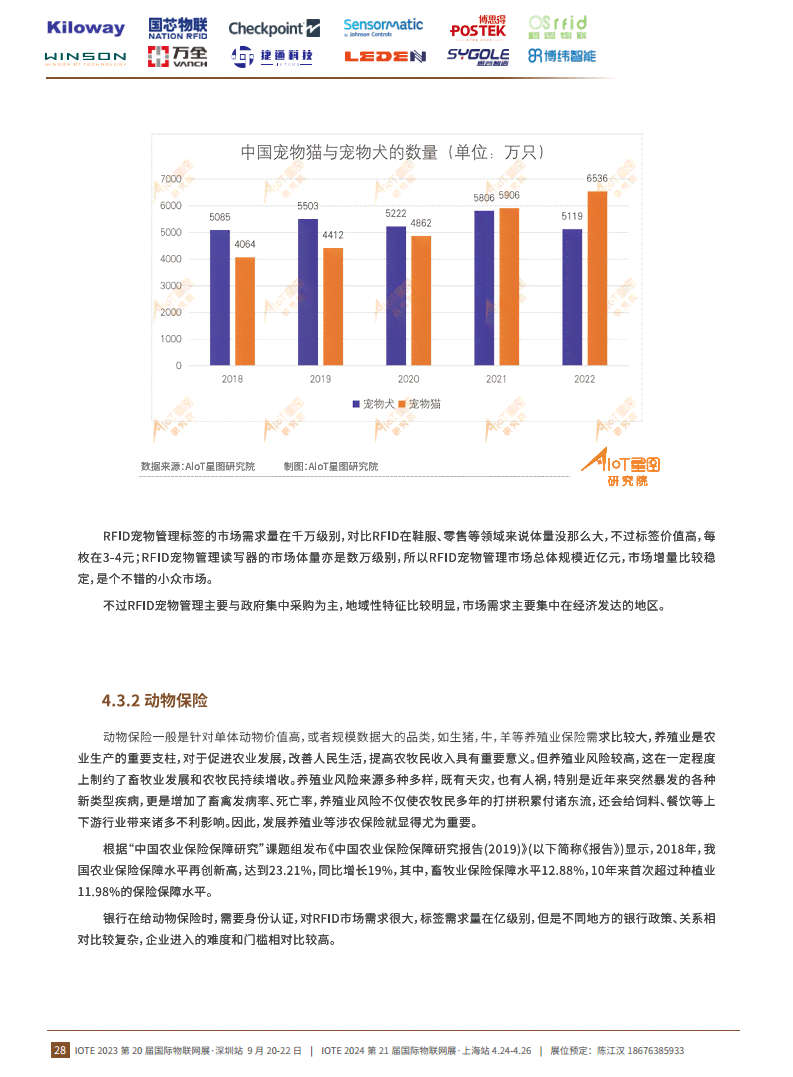 ai财务数据分析实训报告
