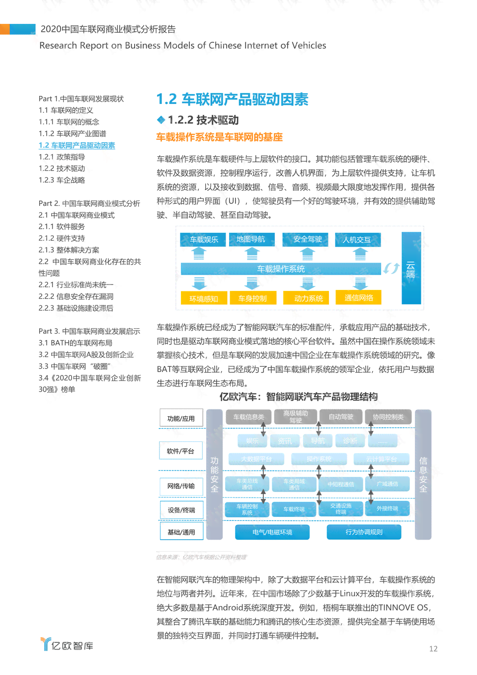 ai财务数据分析实训报告