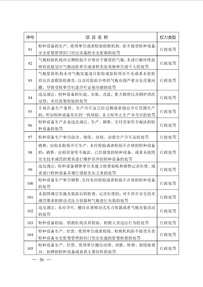安徽省工伤九级赔偿目录