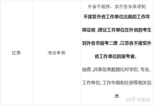 安徽省工伤赔偿六级标准