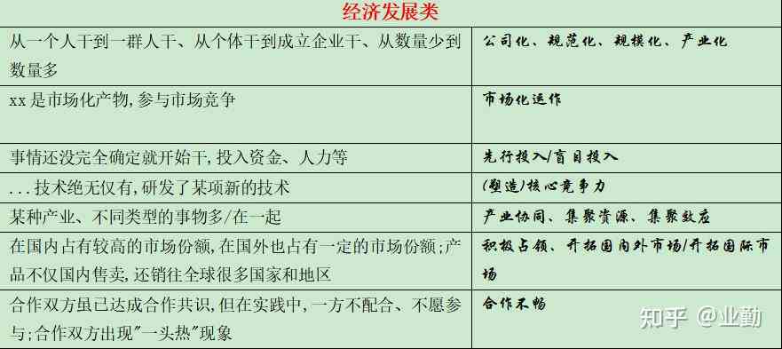 安徽省工伤赔偿六级标准