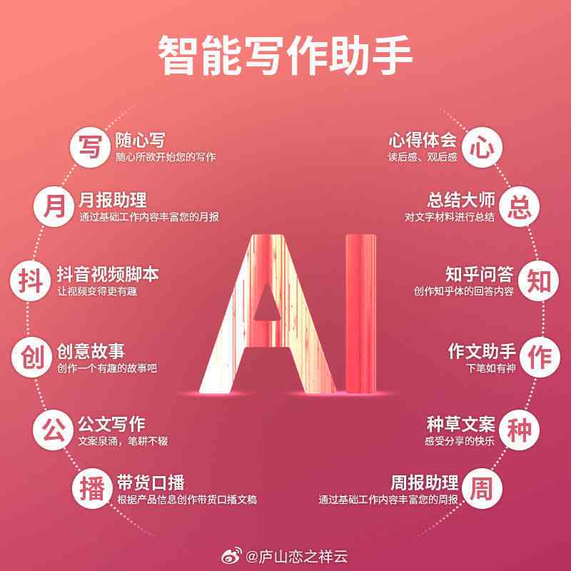 ai智能鼠标智能写作ppt