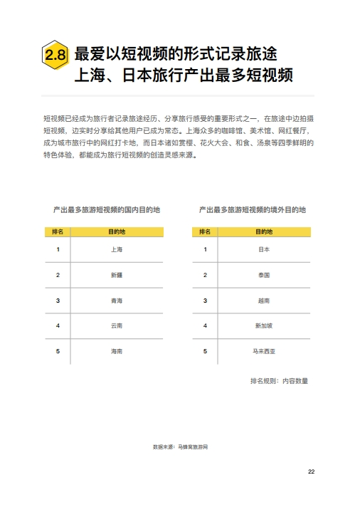 广西人工ai语音调查报告