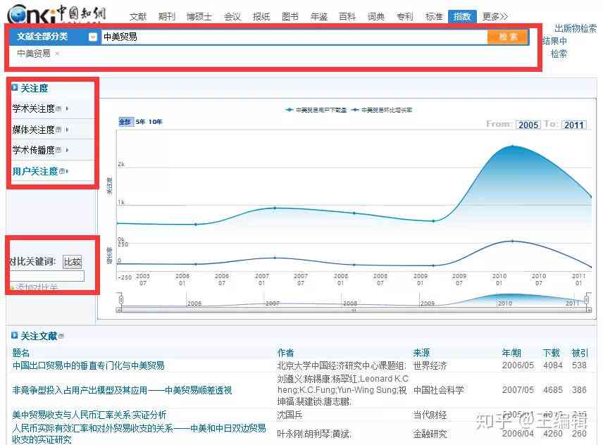 ai创作文章查重率