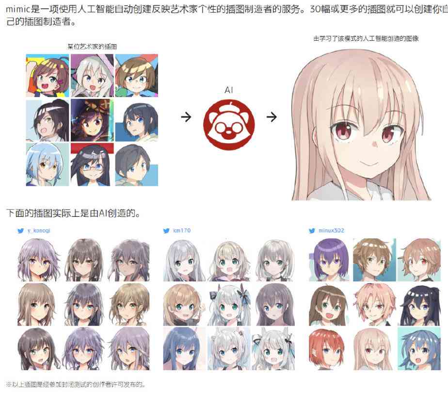 ai写作涉及知识版权问题吗