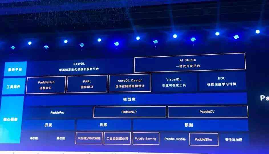 百度ai创作平台怎么样啊