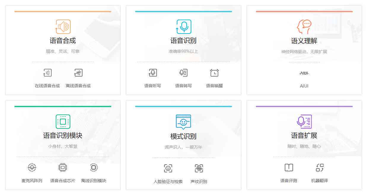 ai模仿真人朗读文案