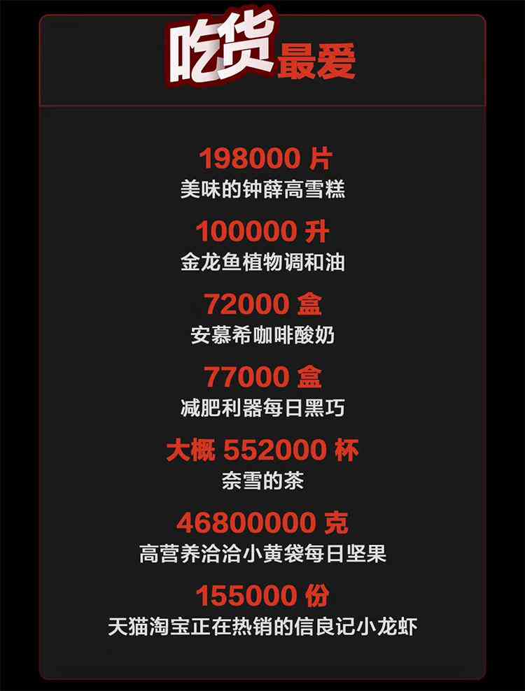 抖音ai创作怎么开直播