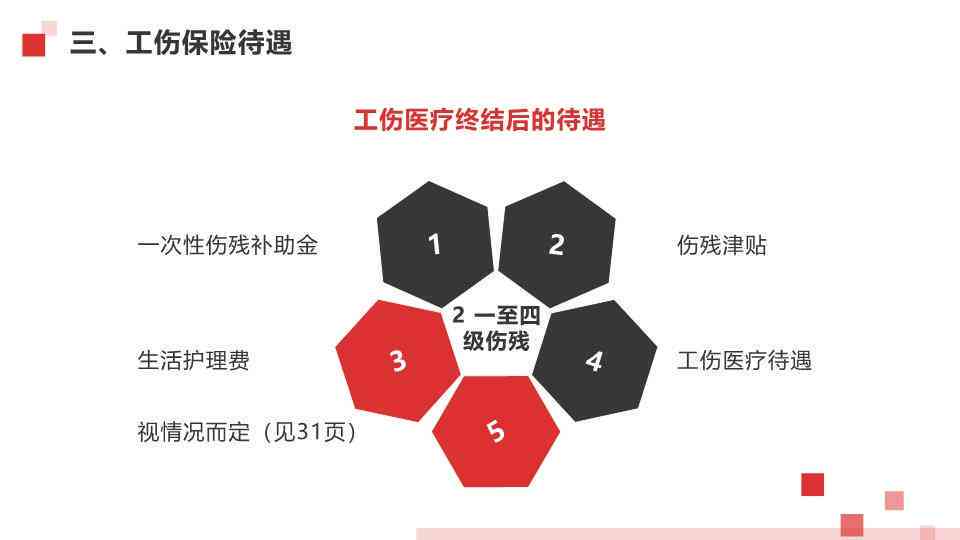 安徽省职工工伤认定流程
