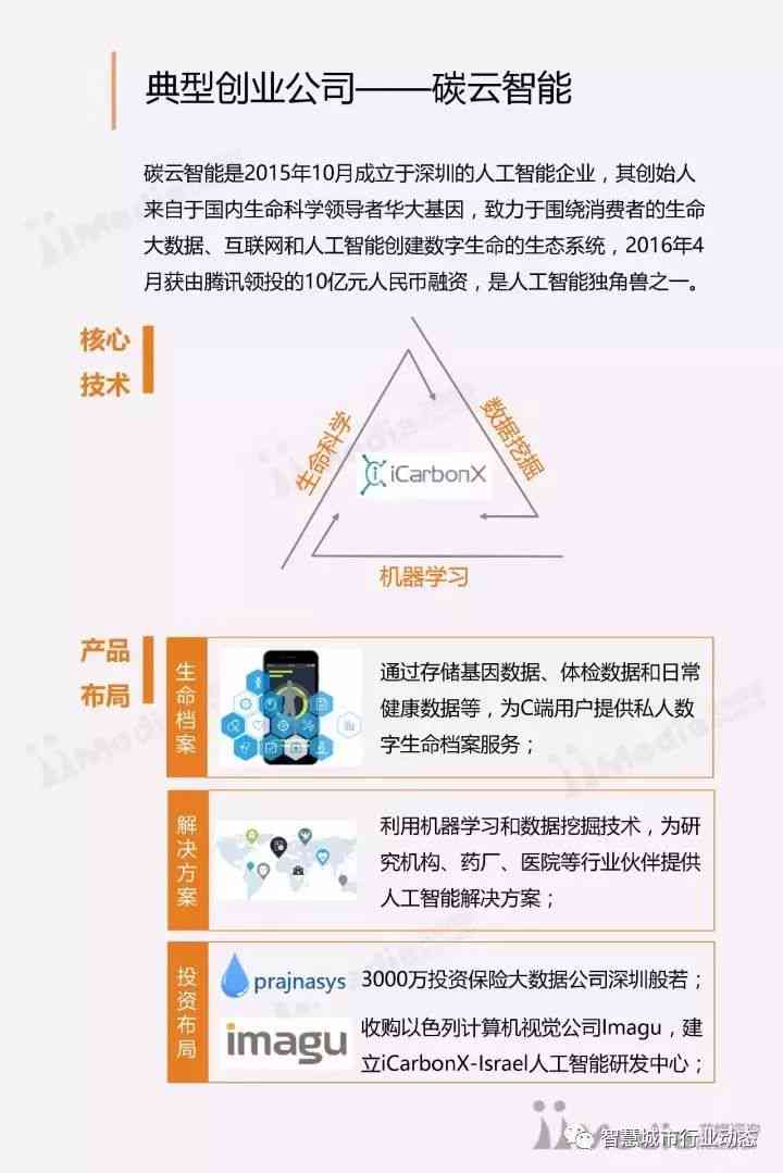 科研ai人工智能论证报告