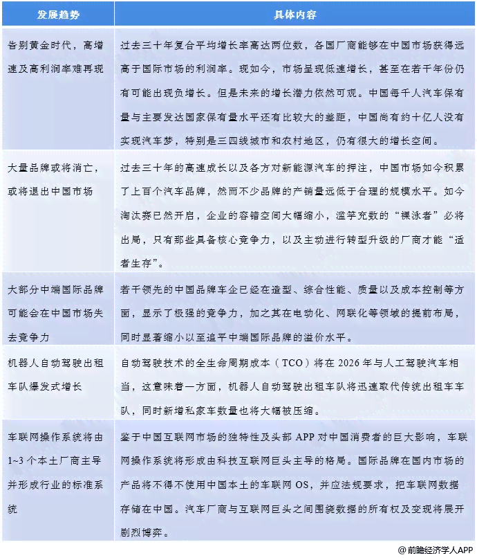工作方案报告ai写作