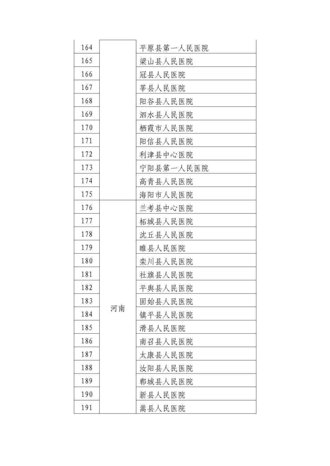 安徽肥西县工伤赔偿标准