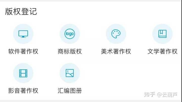 ai创作的作品可以申请著作权吗