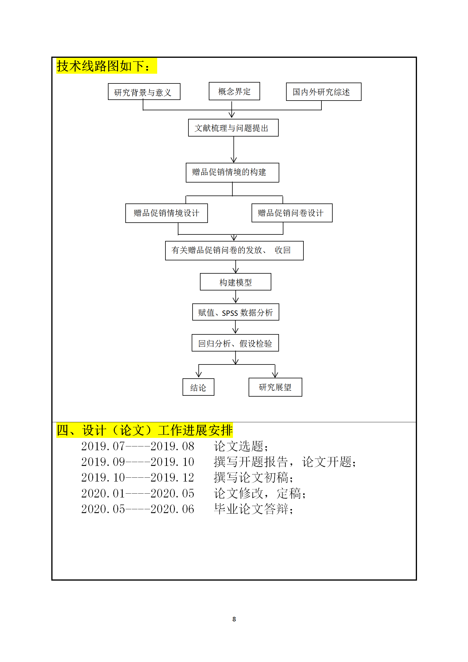 开题报告怎么写可以用ai吗