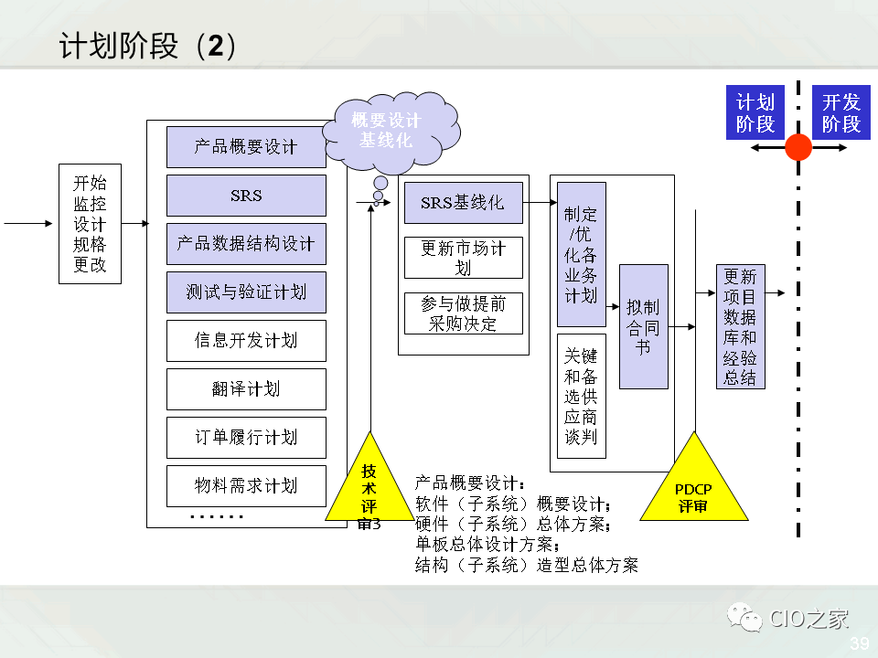 ai产品发推文案例分析