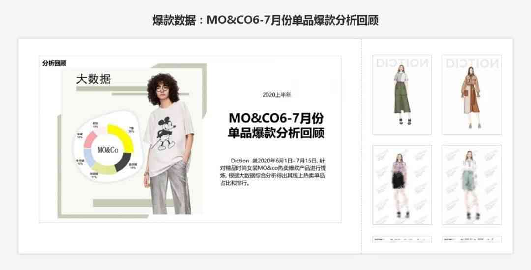 ai教程服装推荐文案