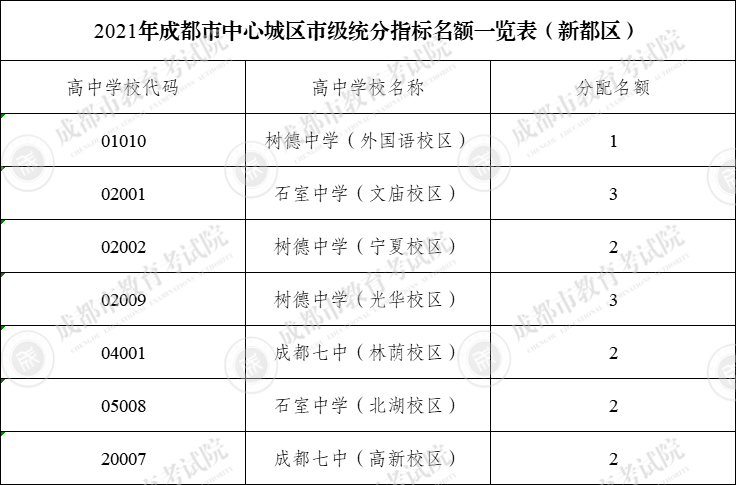 安阳市工伤九级赔偿标准